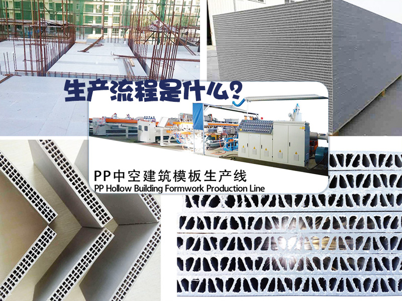 PP中空建筑模板設(shè)備生產(chǎn)流程是什么？