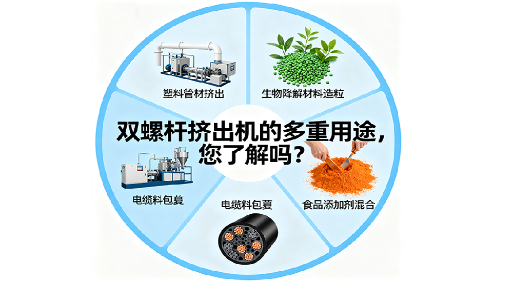 雙螺桿擠出機(jī)的多重用途，您了解嗎？