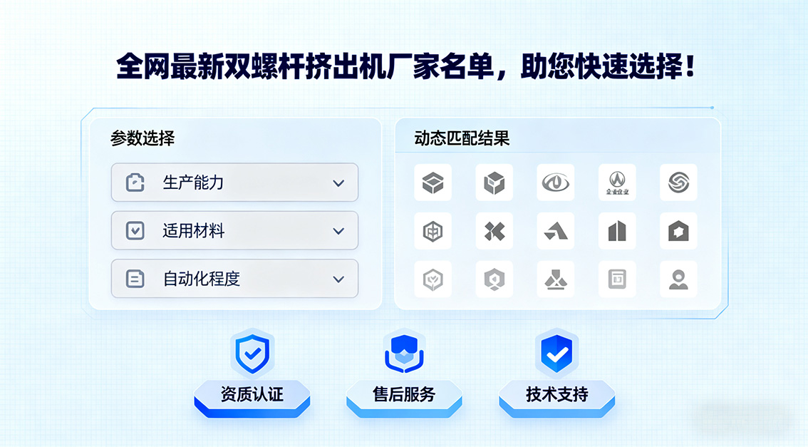 20250923 全網(wǎng)最新雙螺桿擠出機(jī)廠家名單，助您快速選擇！.jpg