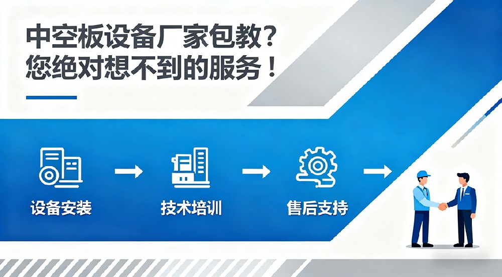中空板設(shè)備廠家包教？您絕對(duì)想不到的服務(wù)！