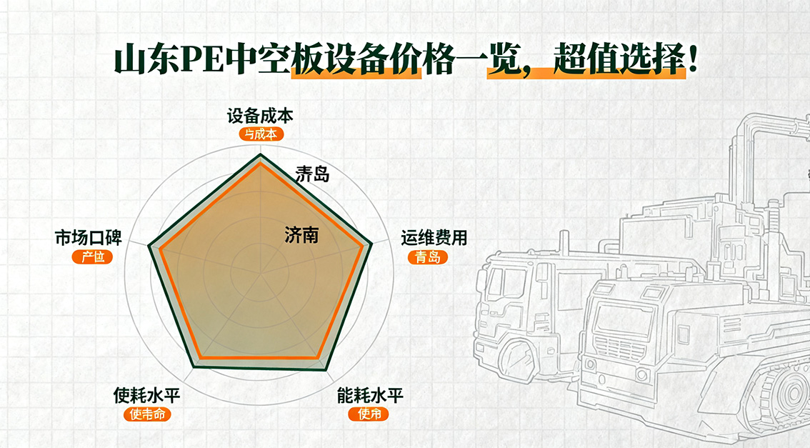 20251023山東 PE 中空板設(shè)備價(jià)格一覽，超值選擇！.jpg
