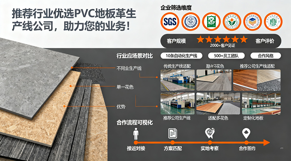 【常見(jiàn)問(wèn)題】20251113推薦優(yōu)質(zhì)PVC地板革生產(chǎn)線(xiàn)公司，助力您的業(yè)務(wù)！.jpg
